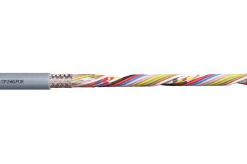 Cable de datos chainflex® CF240.PUR
