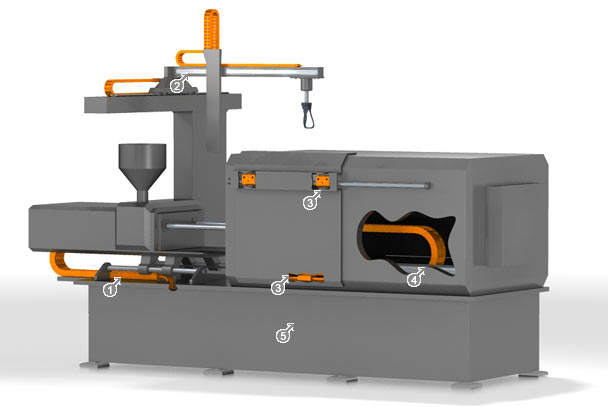 Montaje de la máquina de moldeado por inyección para plástico