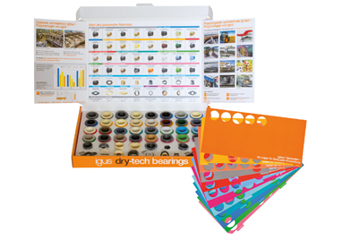 Caja de muestras de productos dry-tech®