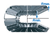 radio de la twisterband