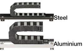 Bandeja de soporte de acero y aluminio