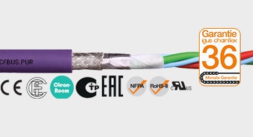Cable de bus CFBUS.PUR