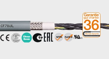 Cable de control CF890/CF891