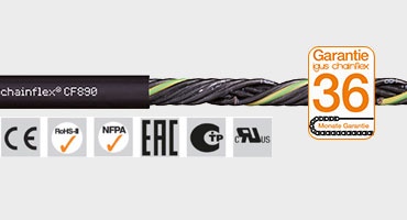 Cable de control CF890/CF891