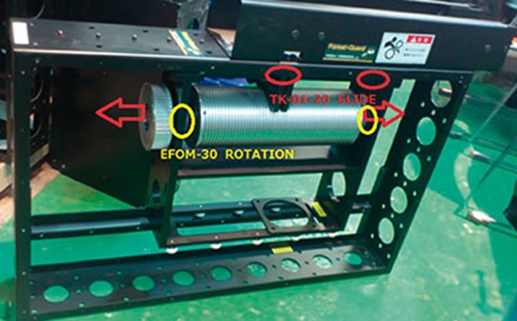 Elevadores para el telón