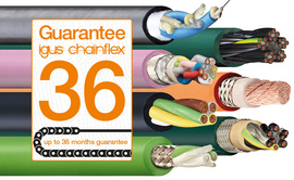 Cables chainflex®
