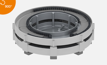 Suministro de energía rotatorio MRM