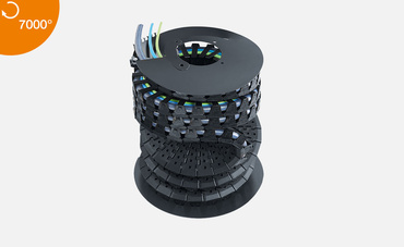 Sistema twisterband HD