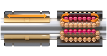 Cojinetes lineales comparados con las guías de recirculación de bolas