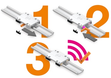 drylin® smart exchange