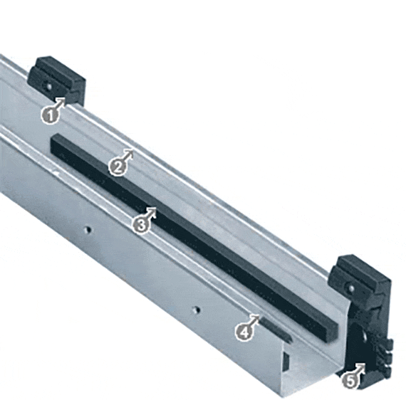 Sistema de guiado laterl guidefast