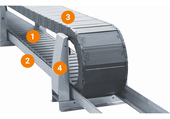 Sistema guidelok horizontal