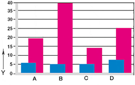 Desgaste en aplicaciones pivotantes y giratorias