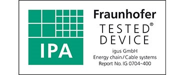 Pruebas de Fraunhofer IPA