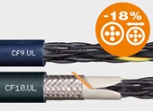 Cables de control CF9.UL y CF10.UL
