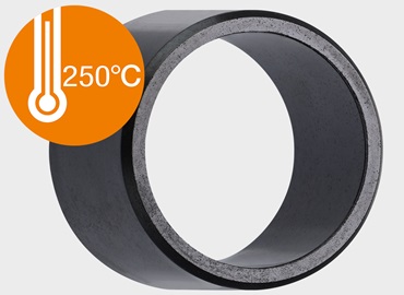 Cojinetes de fricción iglidur AX500