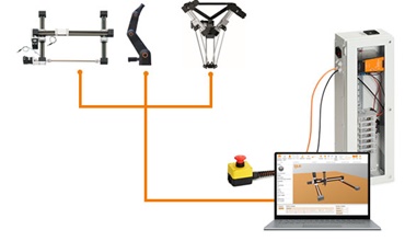 Sistema de control para robots igus