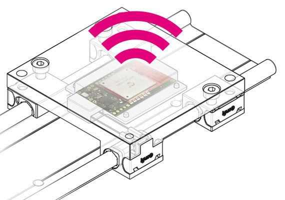 Imagen de las novedades