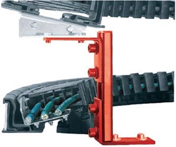 Carriles de guiado twisterchain