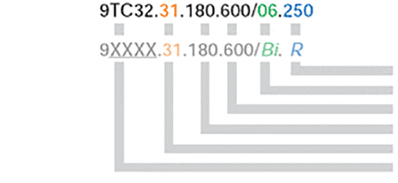 Ejemplo de pedido de un carril de guiado
