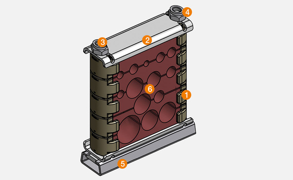 Sistema de alivio de tensión CFB