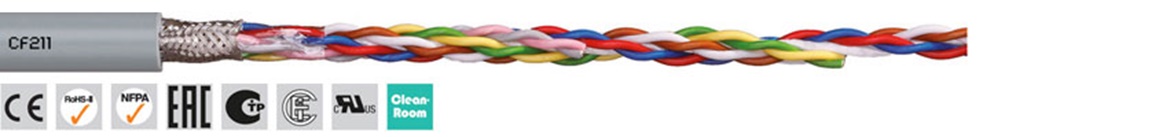 CF211 cable de datos, PVC