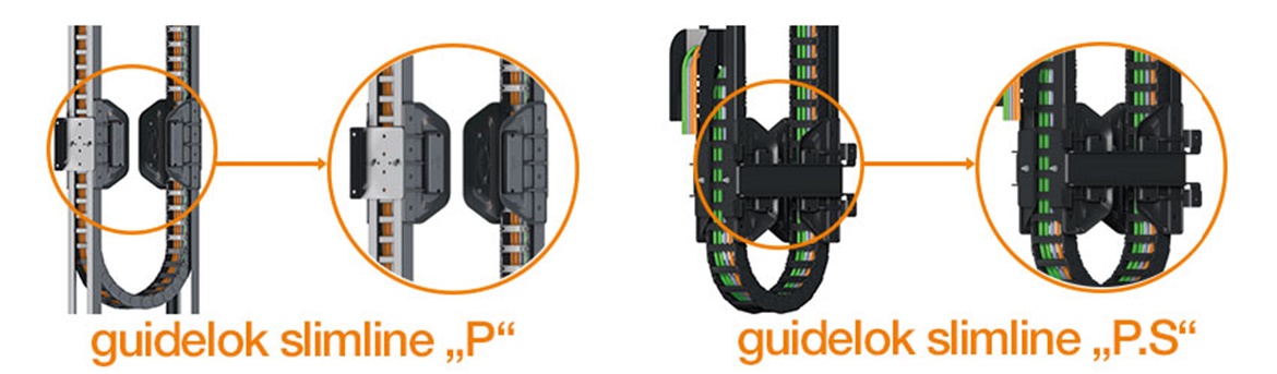 guidelok slimline "P" y "P. S"