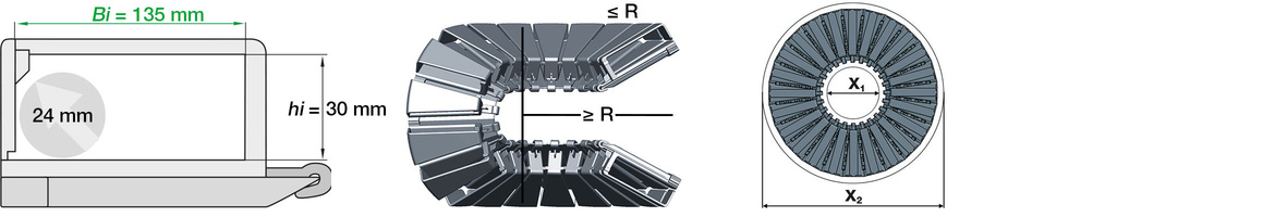 Dimensiones de instalación de la twisterband HD
